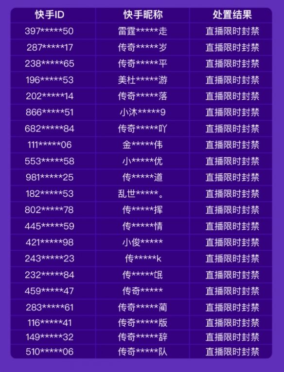 梦幻西游16点体质加多少